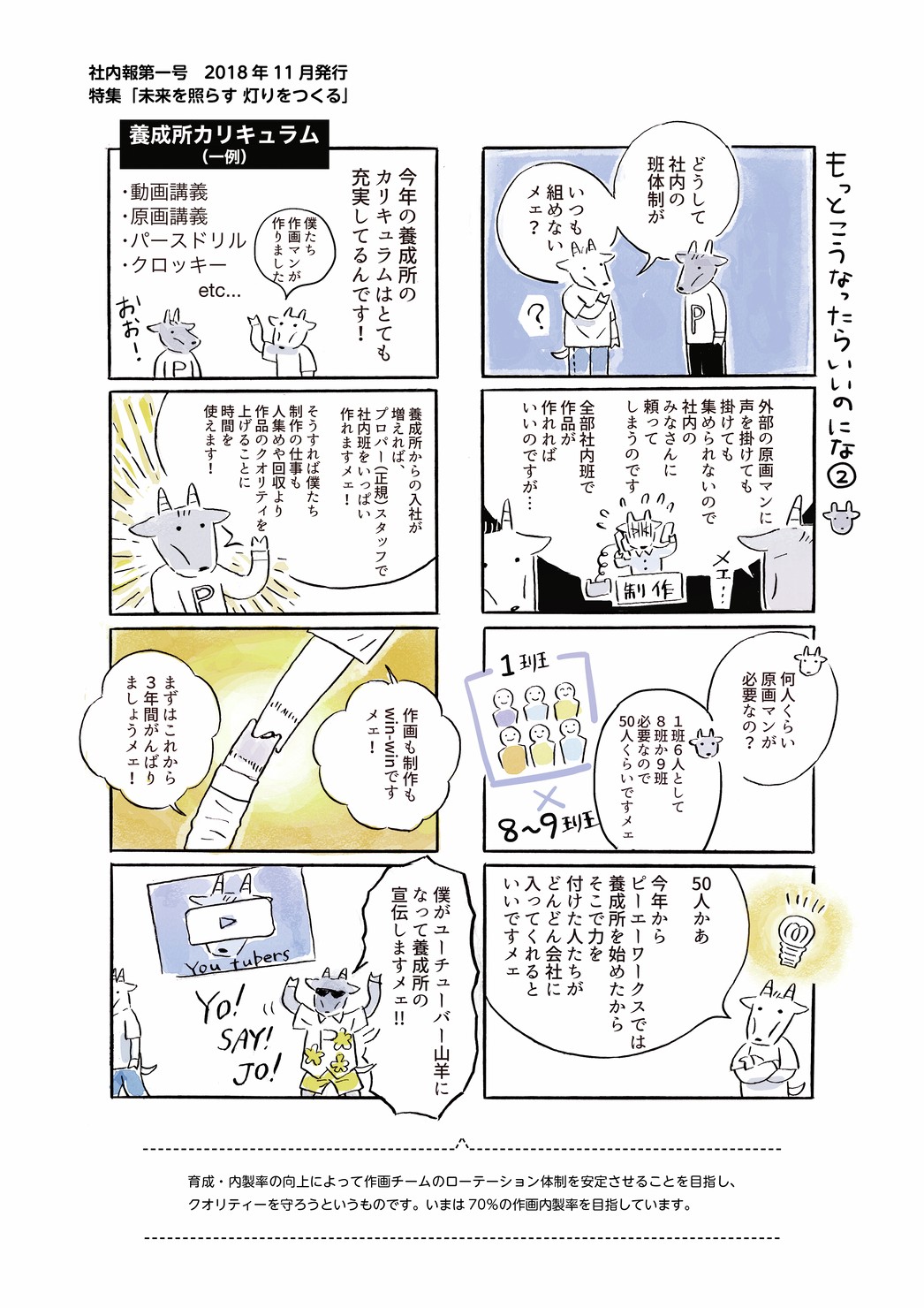 【P.A.WORKS】社内報4コマ漫画　第一号掲載分その2 #2/5